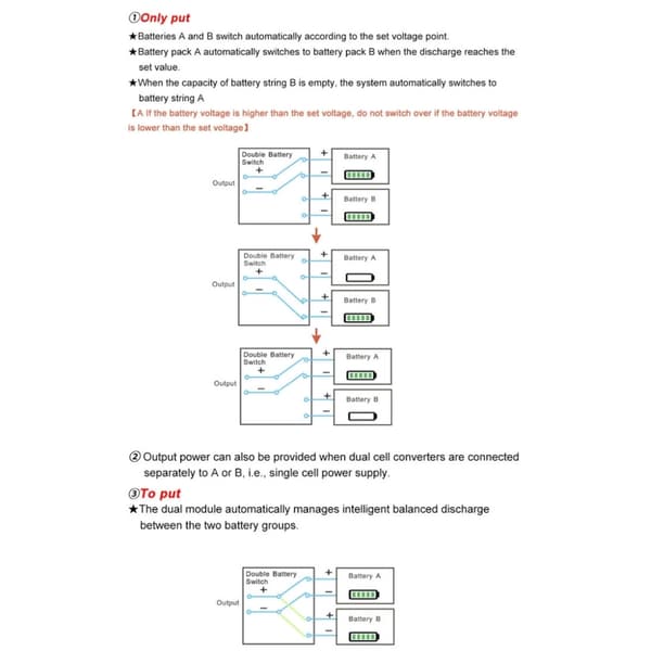Elektrisk Fordon Dubbel Batteri Parallell Modul 20V till 72V 40A Optimerad Effekt