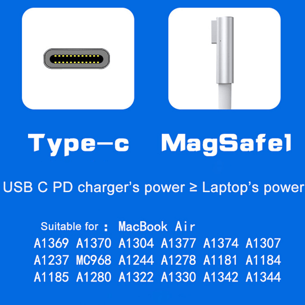 Högkvalitativ Datorkabel USB C Typ-C till -Magsafe Laddningsadapter 85W PD Datorkabel Adaptrar