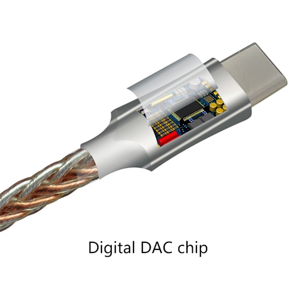 USB-C till 3,5 mm Adapter TPC Digital Ljudavkodning Hörlursförstärkare