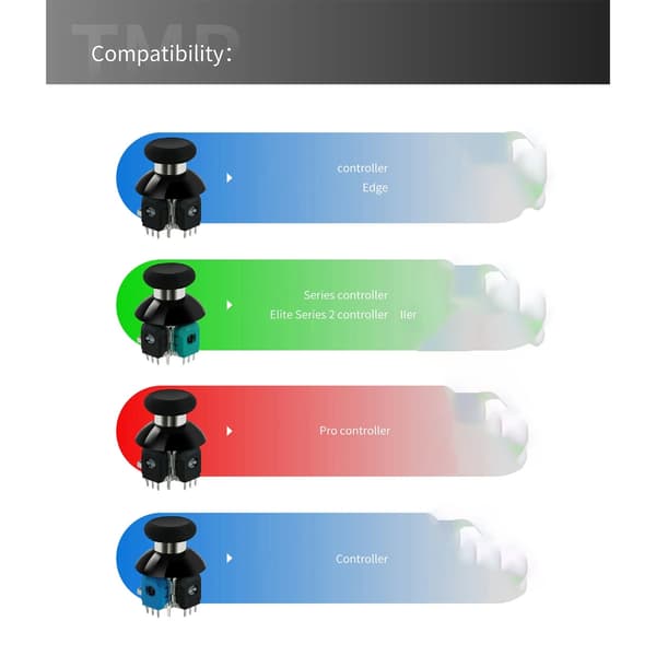 Anti-drift analog stick-modul til controller TMR elektromagnetiske joysticks ergonomisk thumbstick med hætte null - O ne