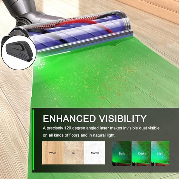 Kæledyrsstøvdisplay LED-lampe tilbehør Støvdisplaylampe til støv og kæledyrshår