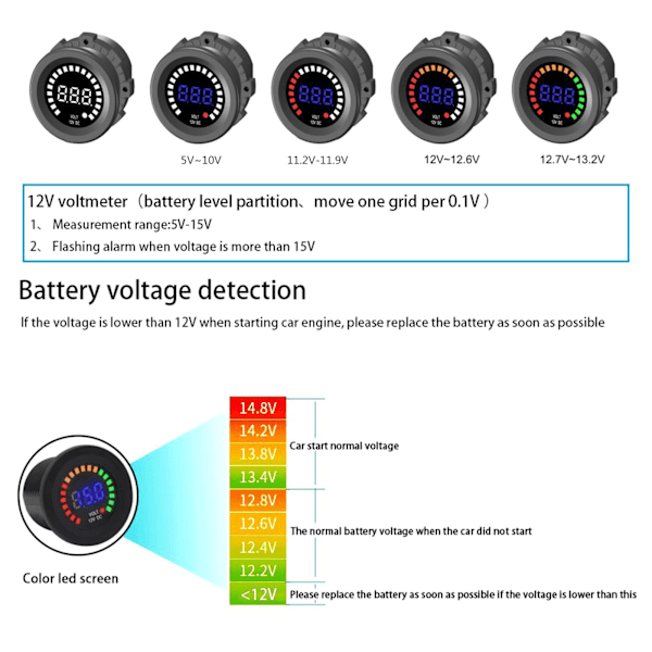 Digital Voltmeter Universal Spänningspanelmätare för Bil Motorcykel Enkel Montering