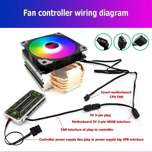 Fan Controller Adapterkabel 5V ARGB 3-pin til 6-pin/4-pin Konverter til Coolmoon 6pin