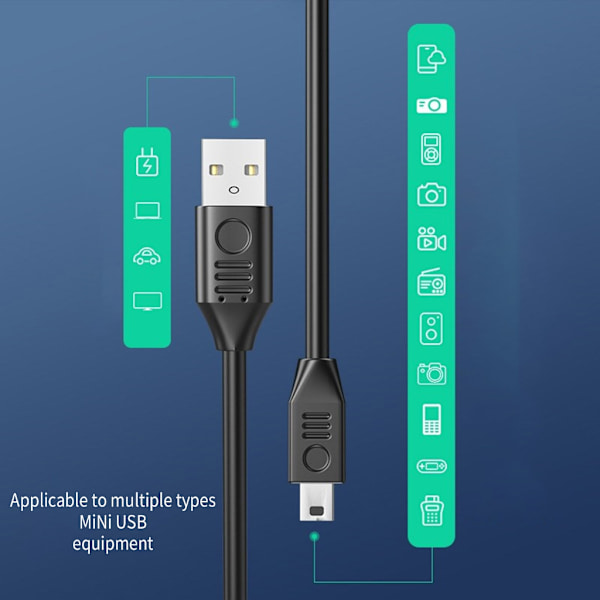 USB2.0 Han til Mini USB Han Stik Forlængerledning Dataoverførselslinje til MP3 30cm - Right