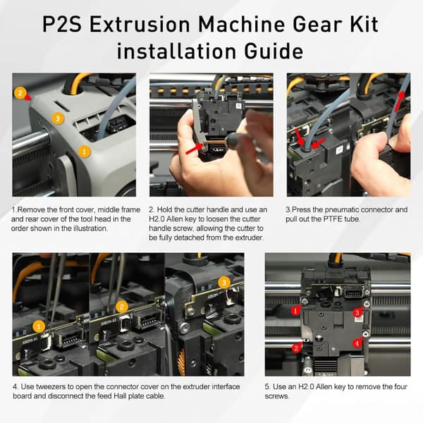 Professionelle P2S ekstruder gearkomponenter til ensartet 3D-print