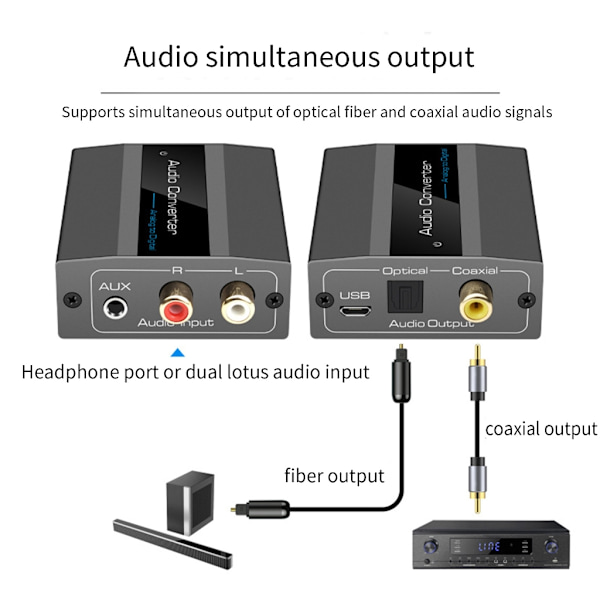 Analog til digital lydkonverter RCA til optisk + optisk kabel lydadapter