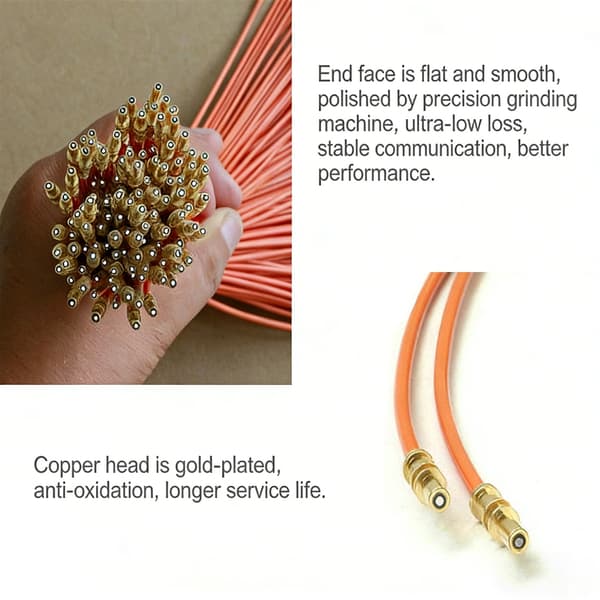 Automotive Fiber Loop Bypass Kabel 20cm til Afspiller & Display Modul Brug