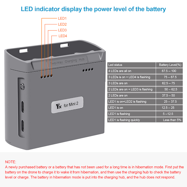 Mini Tvåvägs Laddningshubb Batterihanterare Snabbladdning Powerbank Drönartillbehör för Mavic Mini 2/Mini SE Grey