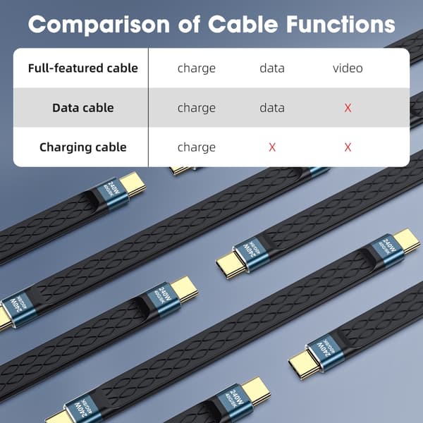 USB 4 Kabel 40Gbps Overførselshastighed Blød USB C til USB C Opladningsledning Grey 2