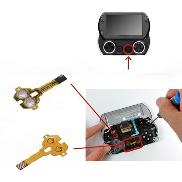 4CM START-knapp fleksibel kabel for Go START pålitelig og responsiv