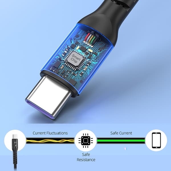 Multi Laddningskabel USB C Splitter Kabel 2 i 1 Snabbladdningssladd 2 Typ C