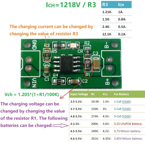 1A 1.2V 2.4V 3.6V NiMH Batteri Dedikerad Laddare 1.5V 3V 4.5V CC/CV Laddning 1S