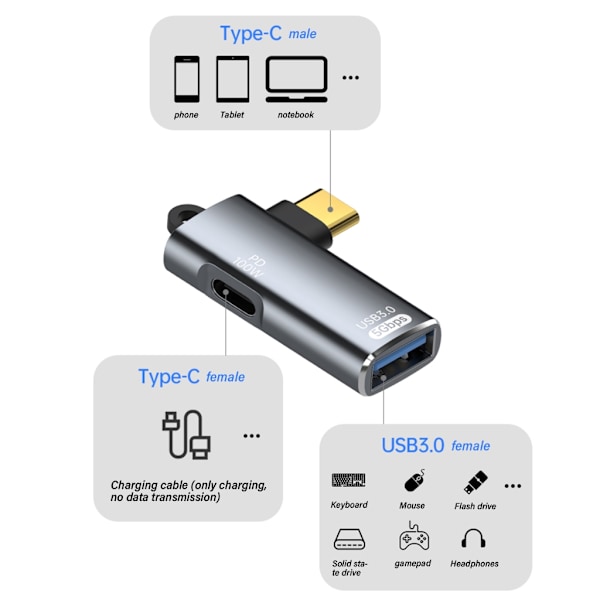 USB C Hane Till USB A Hona Adapter med 5Gbps Hastighet för Laptop och Telefon Black - 100W