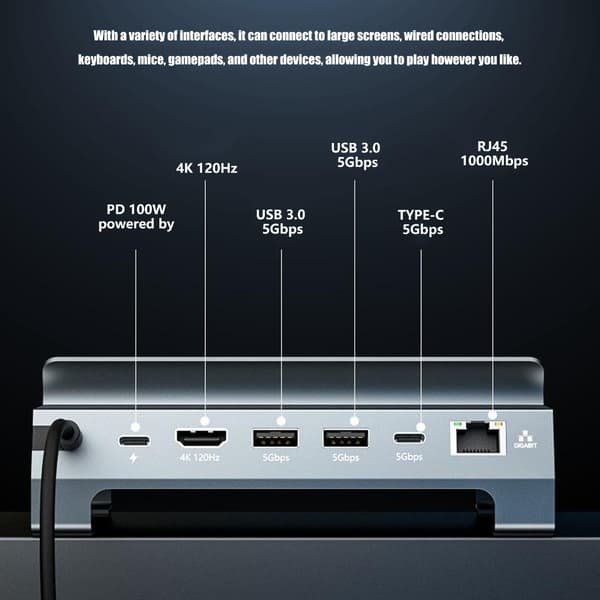 Bærbar USB C-dokkingstasjon med PD100W hurtiglading for nettbrett og bærbare datamaskiner null - B