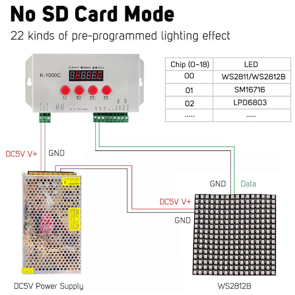 Pixels Programstyrenhet Fullfärgad Lykta Passar K1000C Tillbehör Skrivbar Kod DMX512 Intelligent Belysning
