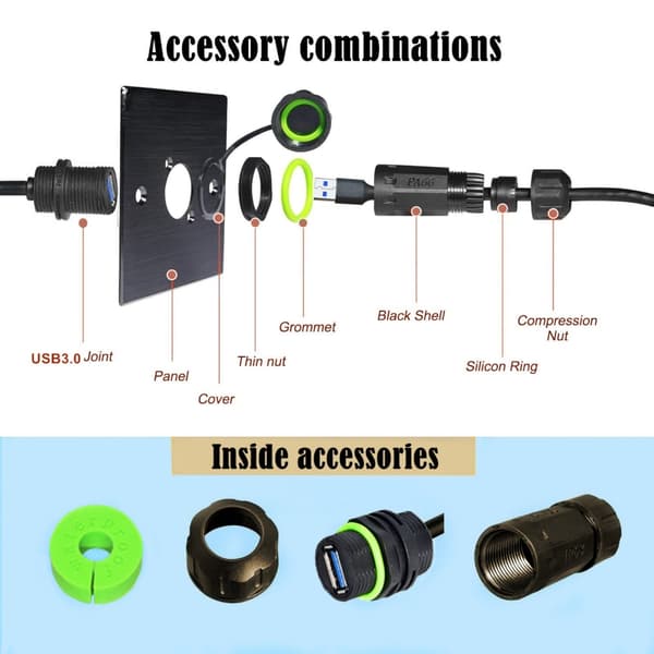 Vanntett USB3.0 Panelmonteringskabel USB-koblingsledning 5 Gbps dataoverføring og hurtiglading IP68 Utendørs industriell bruk
