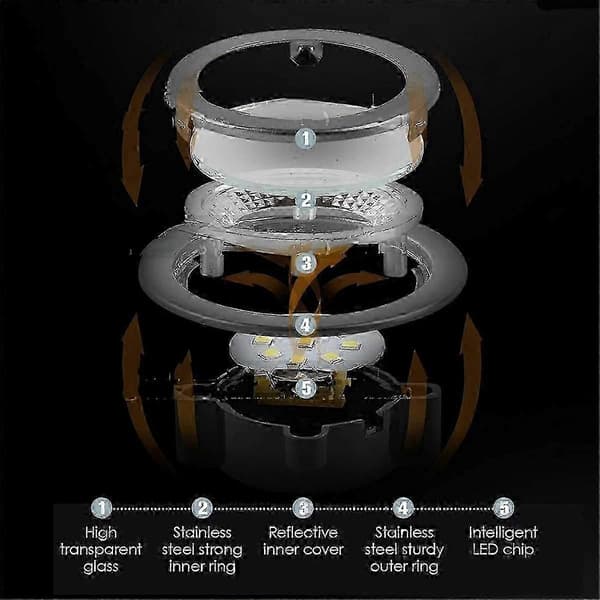 2-pack 12V DC 2W LED-lampor med EL-sockel för köksfläkt