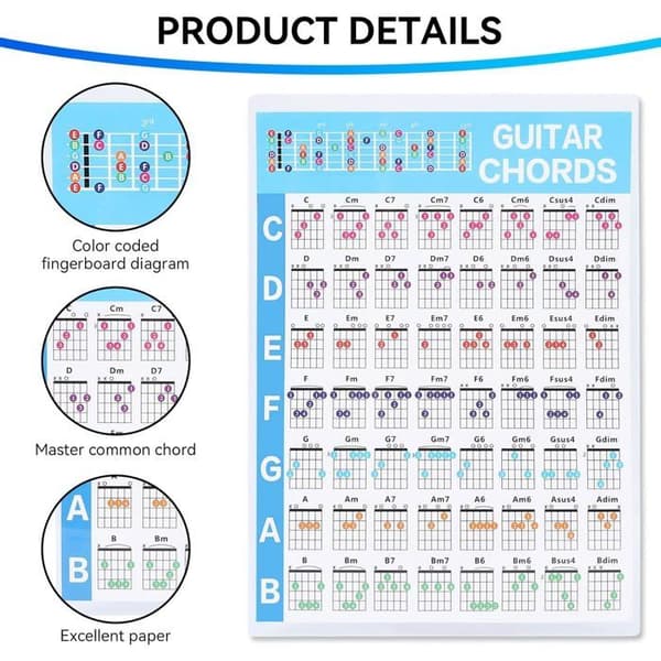 Guitarakkorder Plakat - 1 Stykke - Belagt Papir - 56 Farvekodede Akkorder - Begynderguide