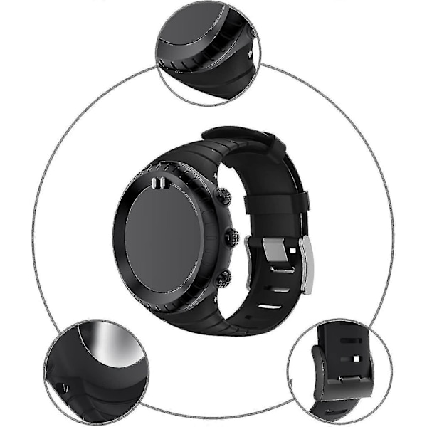 Suunto Core Rem, Erstatningsklokkereim i Gummi For Suunto Core Ss014993000. F1201 black