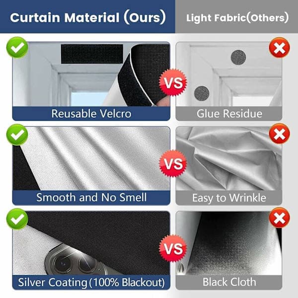 Mørklægningsgardin – Uden boring 200x150cm med velcro, termisk isolerende – Til loft