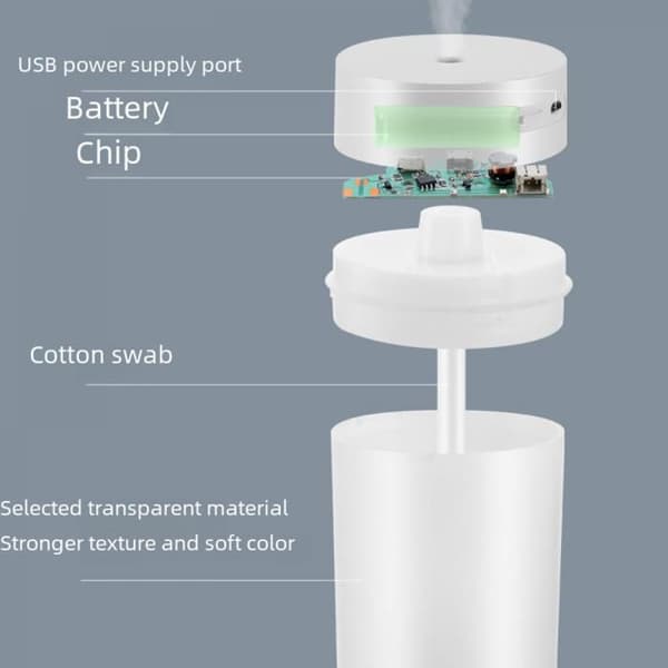 Farverig USB-luftfugter, forlygte, lille mini-sprøjte til bil, hjem, soveværelse, kontor