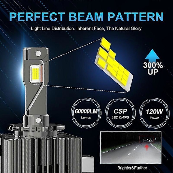 D1S D3S LED-strålkastare Canbus 60000LM D4S D5S D2S D8S Billampor Dubbelsidiga 120W D1R D2R D3R D4R Xenon HID 120W 60000LM Canbus D2S (D2R)