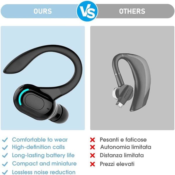 Mono Bluetooth Headset - 1 Stykke - Ørekrog Design - 20-Timers Batterilevetid - Sport og Arbejde - Sort