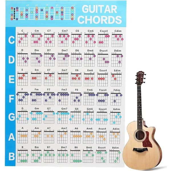 Gitarrackordaffisch - 1 stycke - Bestruket papper - 56 färgkodade ackord - Nybörjarguide