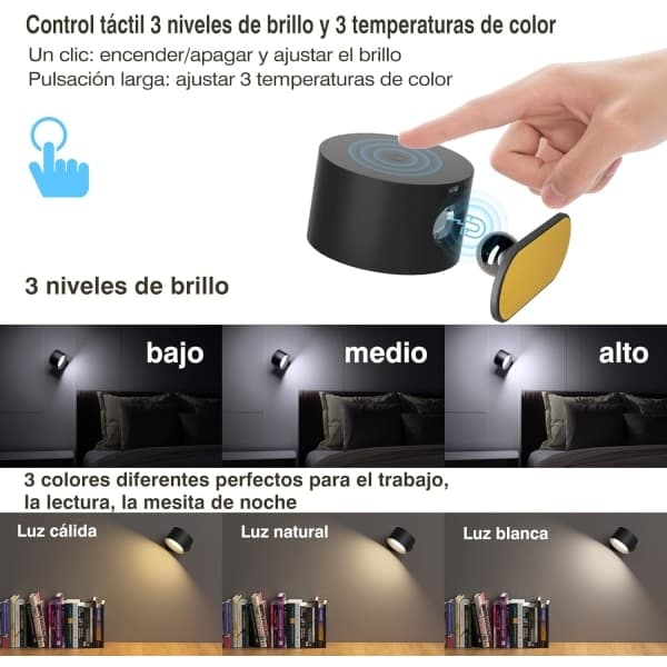 Sisätilojen LED-seinävalaisin USB Taso 3 Kirkkauslämpötila