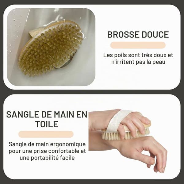 Sæt med to kropsbørster: fjerner døde hudceller, fremmer blodcirkulationen, bekæmper cellulite.