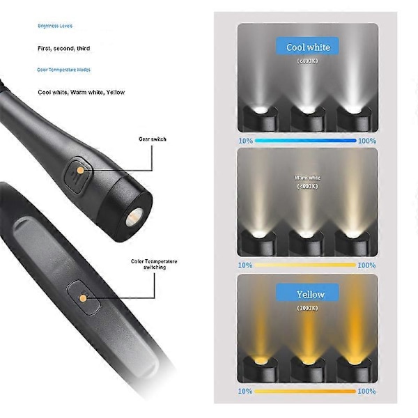 Oppladbar USB Nakke Leselys Glocusent LED Justering Øyebeskyttelse Lys For Nattlesing Amming Grey