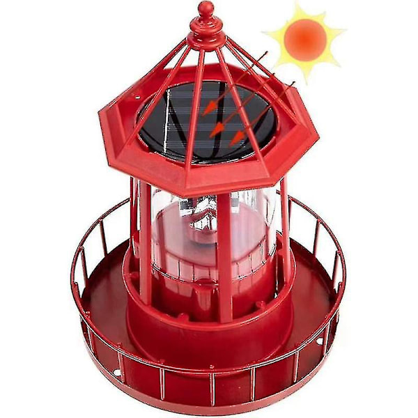 LED Aurinkovoimalla Toimiva Majakka, 360 Asteen Pyörivät Piha-Valot A-B3