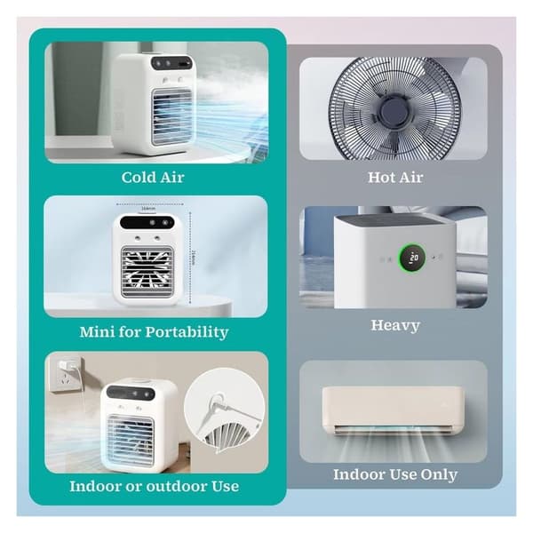 Stille bærbar aircondition, 500 ml luftkøler, 2 vindhastigheder, 2 spraytilstande, mini aircondition til soveværelse, kontor