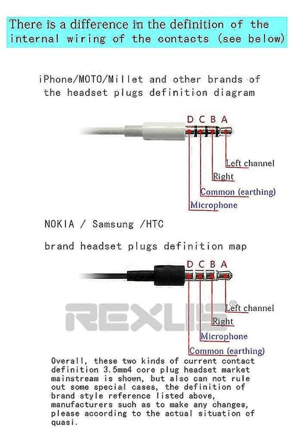 2 stk. Omtp til Ctia / Ctia til Omtp Headset Audio Adapter 3,5 mm Øretelefon Konverter