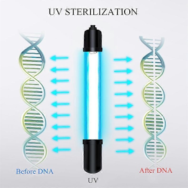 Nedsænkbar Ultraviolet UV Sterilisator Lys 5W~13W UV Lys Sterilisationslampe Vanddesinfektion Til Akvarium Fisketank Dam