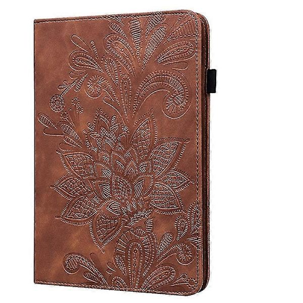 Etui til Lenovo Tab M8 5x Brown