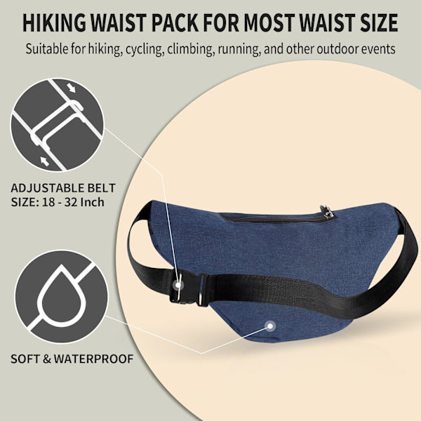 Midjeväskor för kvinnor och män, midjeväskor för löpning och promenader, vattentäta midjeväskor crossbody justerbara Blue