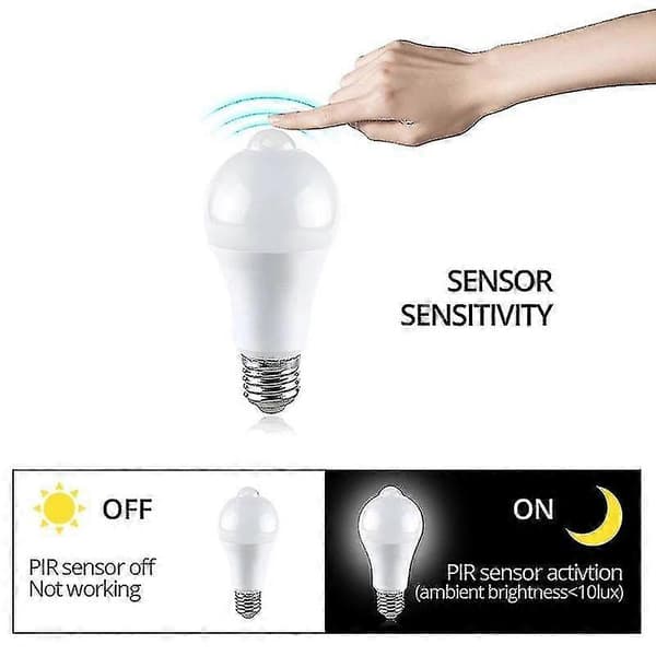 E27 Smart Sensor Natt Led Lampa Smart Pir Rörelsesensor Lampa För Trappa Toalett Veranda Garage Balkong Badrum