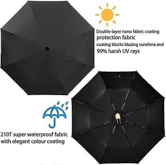 2025 Vindtätt Mini Rese Fällbart Paraply Kompakt Litet Paraply för Regn Solskydd Utomhusresor Black UV protection