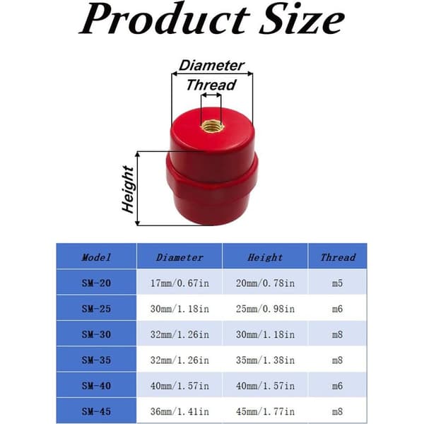 Pakke med 10 SM-30 32 M8 høystyrke polyester samleskinneisolatorer for strømfordelingsskap