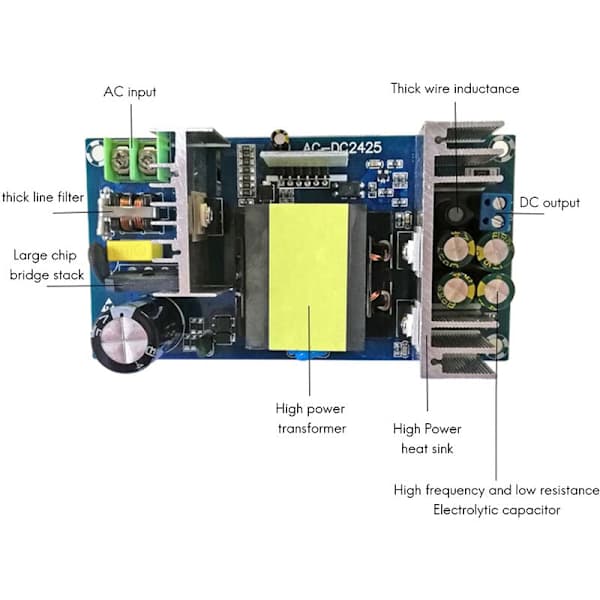 Strømforsyningskortmodul 250W AC110-245V til DC36V 7A Bil Audio DIY Isolert Strømforsyningskort