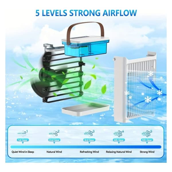 Bærbar aircondition, mini luftkøler, 680 ml USB luftkøler, 5-trins ventilator