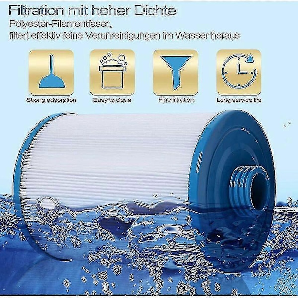 2 X Spa Filterpatron, Jacuzzi Erstatningsfilter, Spa Business Jacuzzi Pww50 6ch-940