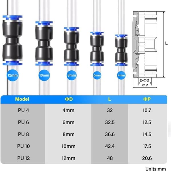 12 mm lige fittings - pakke med 10 - robust plast - værktøjsfri hurtigforbindelse - til p-systemer