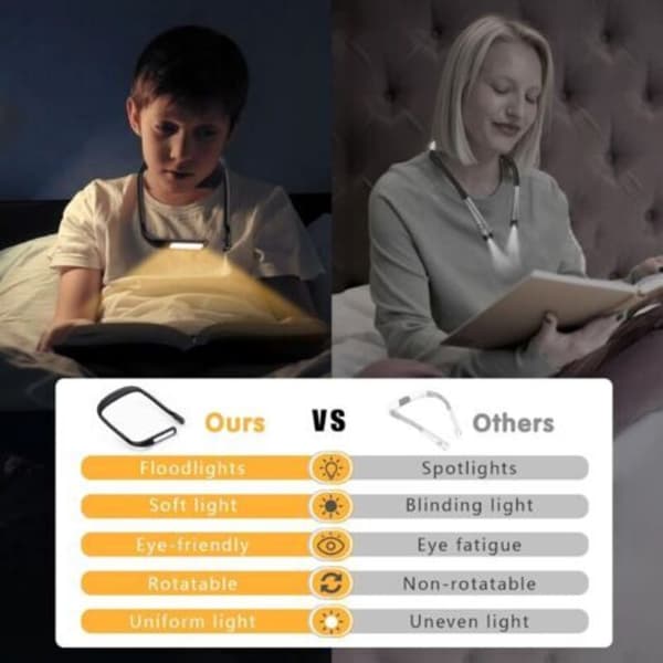 Halslæselampe, fleksibel USB genopladelig LED-boglampe til læsning i sengen