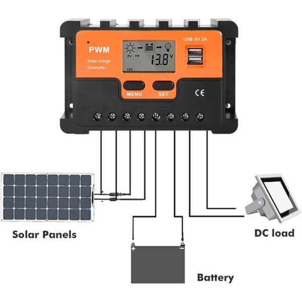 30A 12V/24V Solar Charge Controller PWM Solar Charge Regulator Dobbelt USB-udgang Solpanel Regulator til Gel, Forseglede, Våde og Lithium Batterier