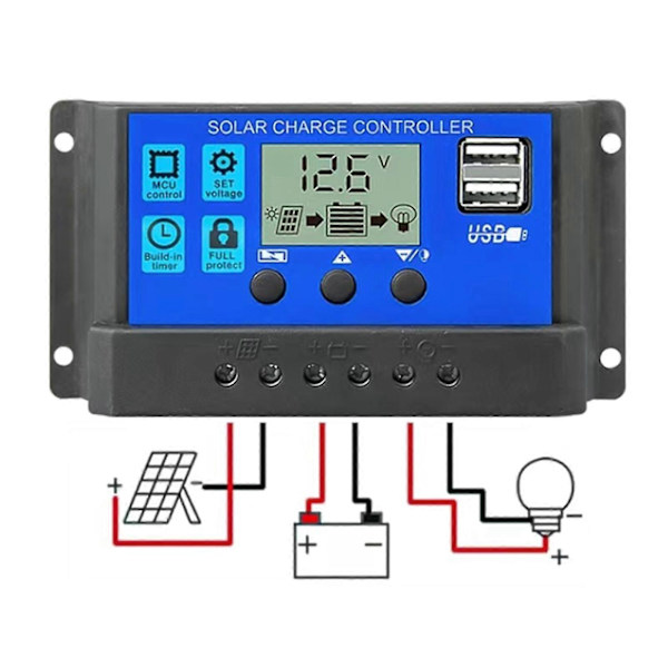 20a/30a LCD Solpanel Batteri Regulator Laddningskontroller Dubbel USB 12V/24V -Sy 30A