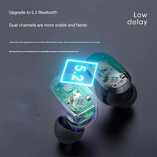 Ear Buds 2024 Edition, Echolabs Audio Earbuds 2024 Edition, Echo Labs Audio Earbuds, Echo Labs Audio Earbuds 2024, Trådløse Bluetoot Ear Buds