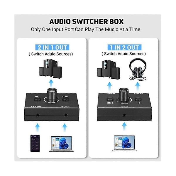 3,5 mm:n audiovaihtaja, 2 sisääntuloa 1 ulostulo / 1 sisääntulo 2 ulostuloa audiosplitterivaihtaja, audiovaihtajalaatikko
