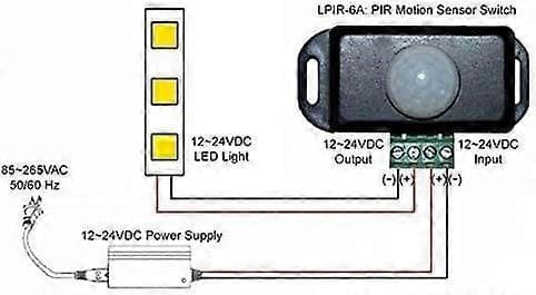 12V/24V LED Infraröd Rörelsesensor Dimmerbrytare Rörelsefunktion Automatisk Kontroller för LED-slingor Svart